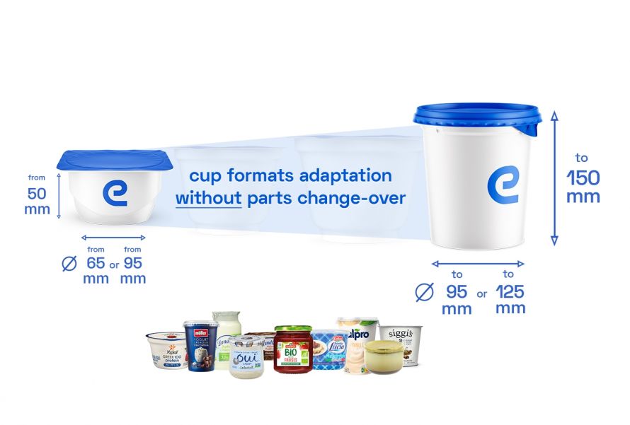 Efficient Bottle & cup Filling Machines | Enoline Solutions