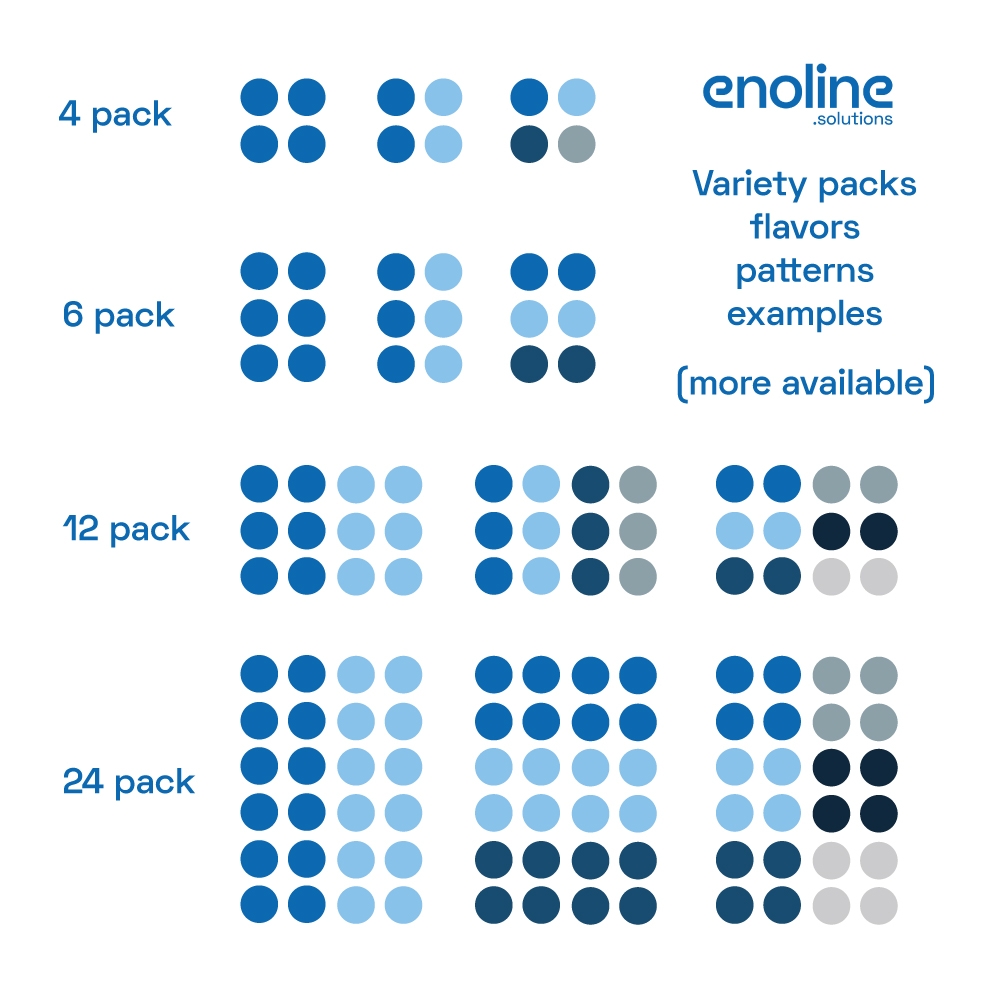 variantes possibles de packs de bières avec la fardeleuse enoline